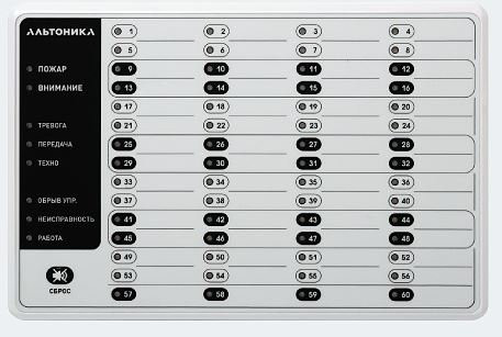 Базальт-607 Блок индикации