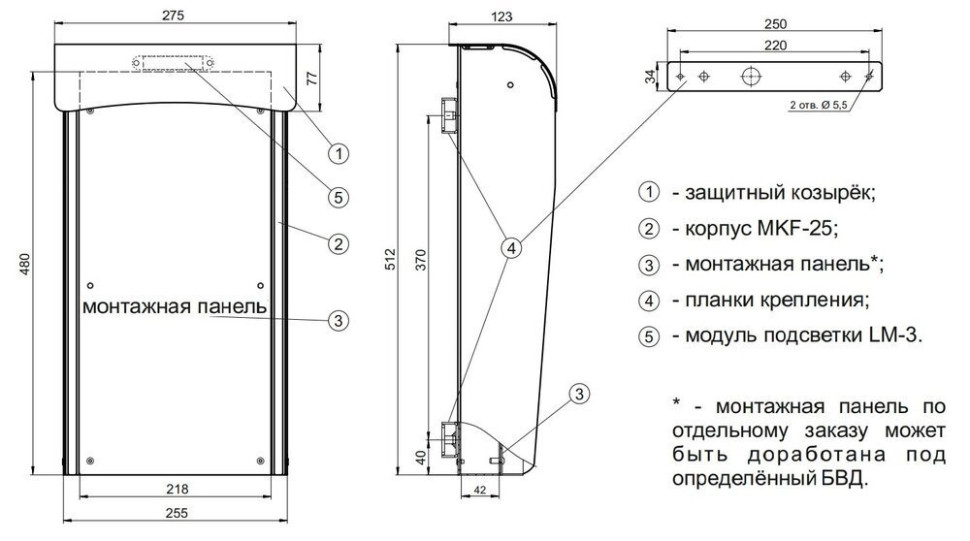 Монтажная панель для ST/MKF-25 Монтажная панель