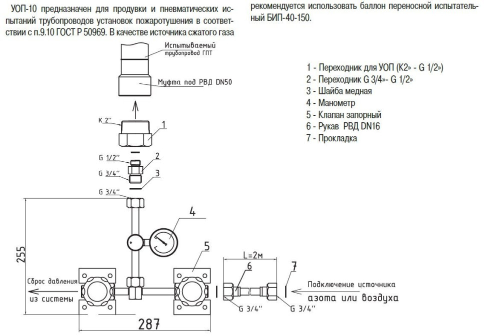 УОП-10