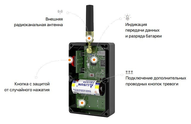 Контакт RC-1L (868 МГц) Тревожная кнопка радиоканальная