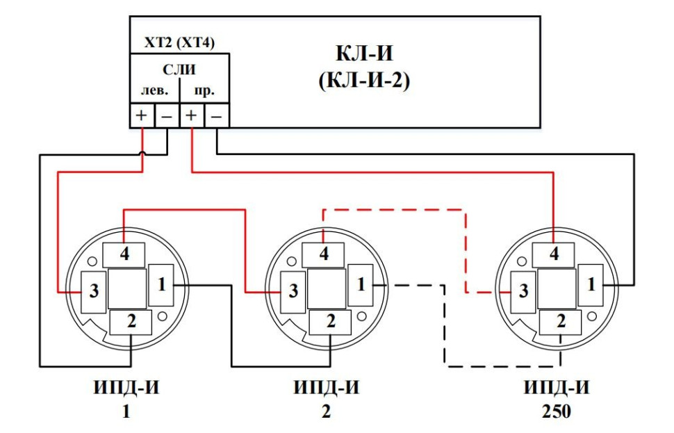 ИПД-И Гефест Извещатель пожарный дымовой оптико-электронный точечный адресно-аналоговый
