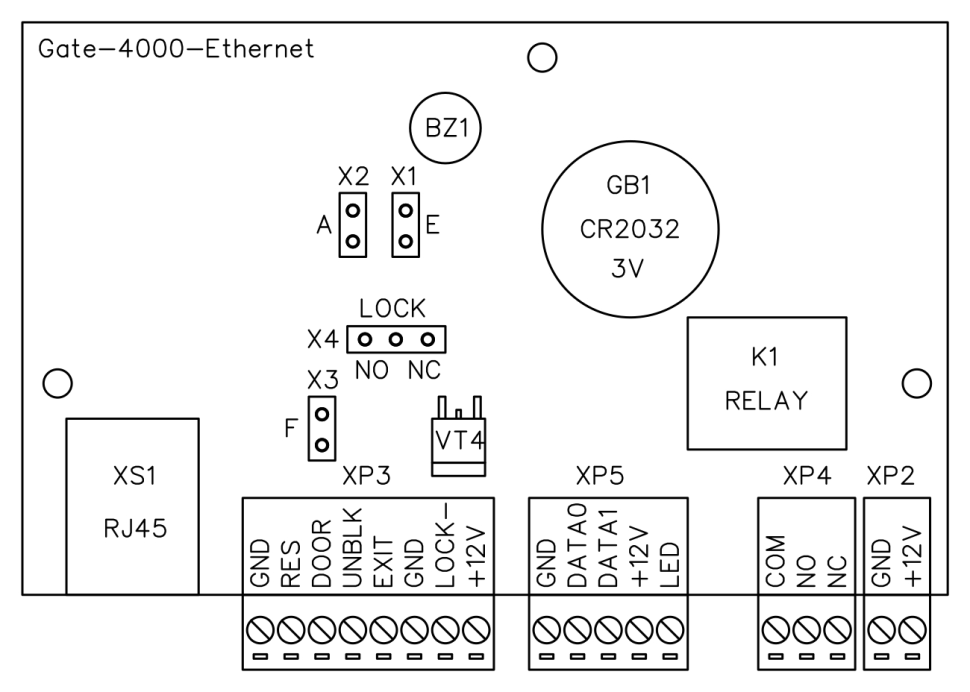 Gate-4000-Ethernet Сетевой контроллер