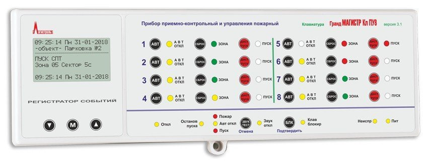Гранд Магистр Кл ПУ8 (версия 3.1) Выносная клавиатура для приборов "Гранд Магистр"