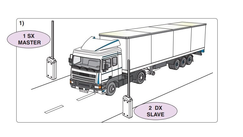 CAME RSE (002RSE) Плата для синхронной работы автоматики и передачи данных по CRP
