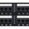 EC-URP-48-UD2 Патч-панель 19"
