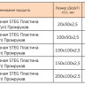 Противопожарная STEG Пластина ПР-20 (PR08.26361) Устройство пожаротушения