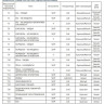 Ирида-Гефест Т-Т22-2х5-Бел/Зел-IP66 "Выход", нержавейка Оповещатель охранно-пожарный световой