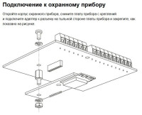 Адаптер Ethernet Модуль передачи сообщений на станцию мониторинга по каналу Ethernet