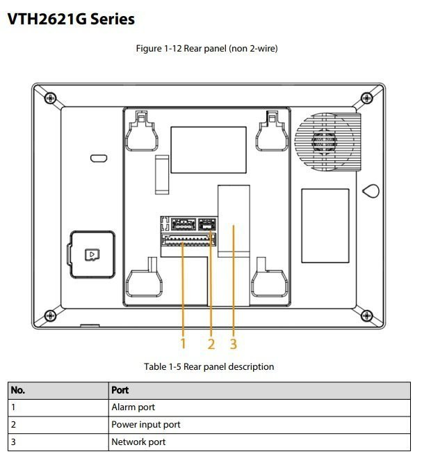 DHI-VTH2621GW-WP Монитор IP-видеодомофона цветной