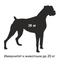 Астра-5121 Извещатель охранный объемный оптико-электронный радиоканальный