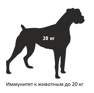 Астра-5121 Извещатель охранный объемный оптико-электронный радиоканальный