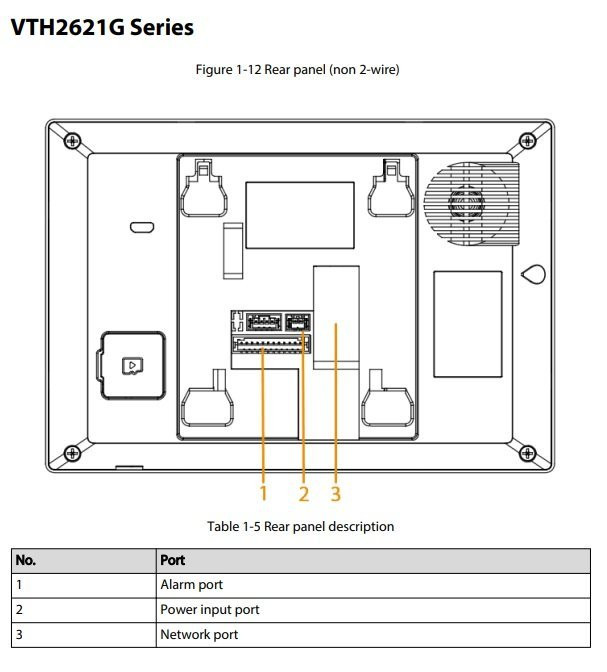 DHI-VTH2621G-WP Монитор IP-видеодомофона цветной