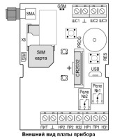 Лидер GSM Контроллер СКУД GSM