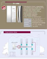 TP-12RM Интерфон