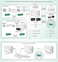 Типовое решение: СОУЭ-012 Система автоматического оповещения о пожаре, чрезвычайных ситуациях и управления эвакуацией на основе «Октава 100ц»