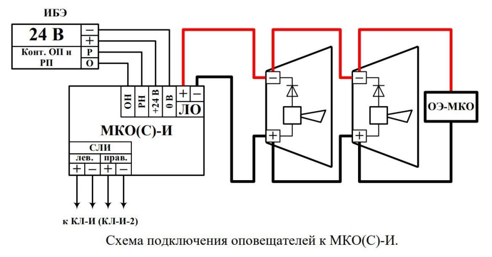 МКО(С)-И Модуль контроля линии оповещения (сирены, табло)
