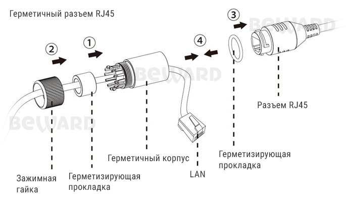 DKS10121 Вызывная панель подъездного IP-домофона