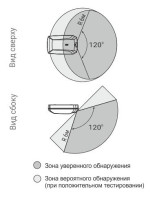 Астра-6131 Извещатель охранный поверхностный звуковой радиоканальный