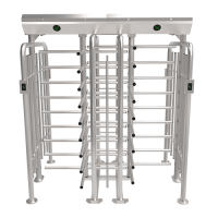FHT2400D Турникет полноростовой двухпроходной 4-х лопастной