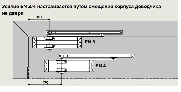TS90 Impulse (коричневый) Доводчик для дверей весом до 80 кг, двухскоростной