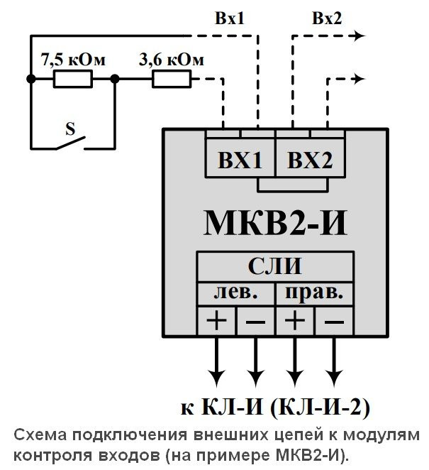 МКВ2-И Модуль контроля входов
