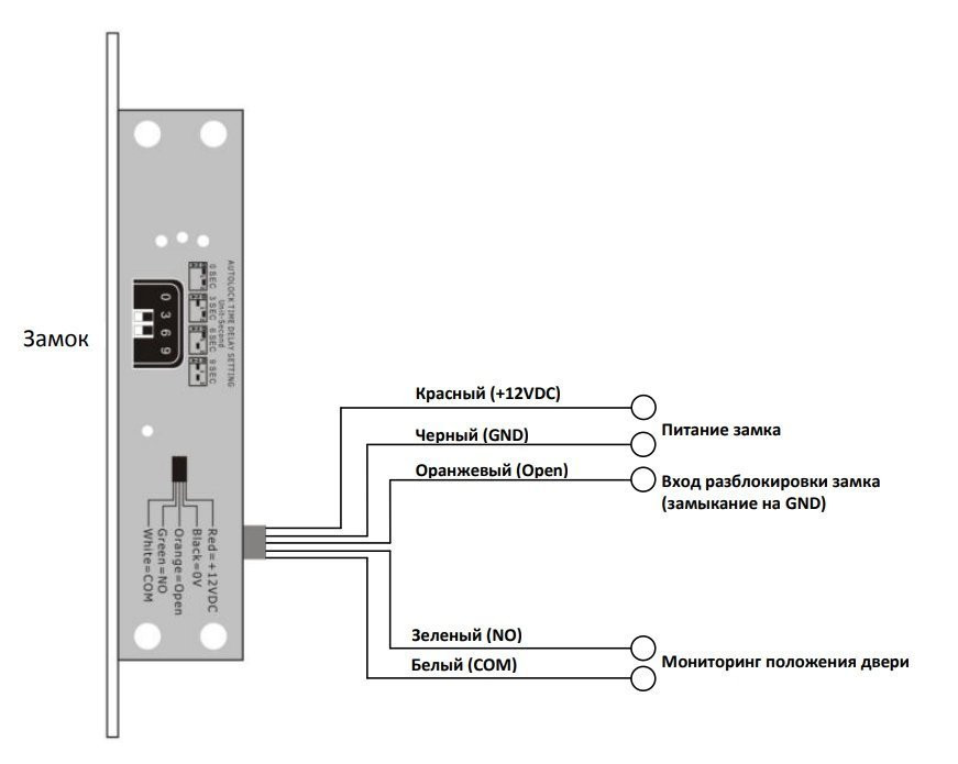 ST-DB510WMLT Замок электромеханический