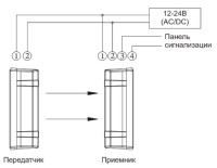 ST-PD102BD-MC Извещатель охранный оптико-электронный линейный