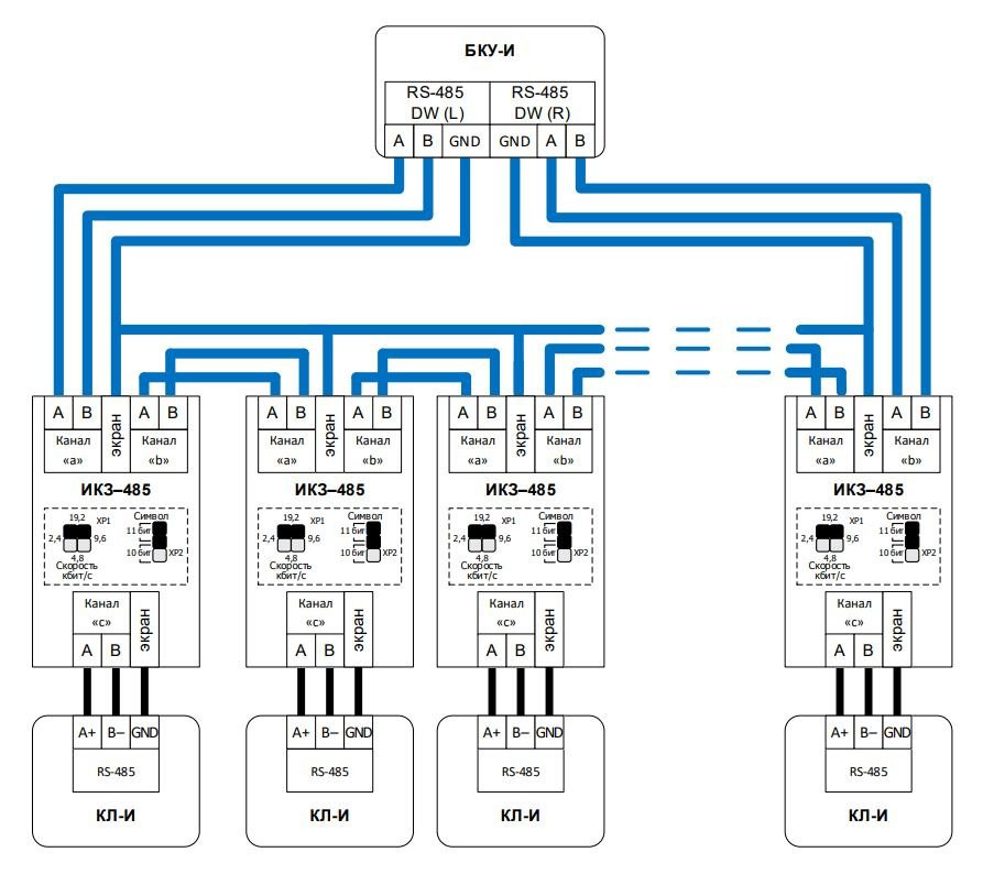 ИКЗ-485 Изолятор короткого замыкания