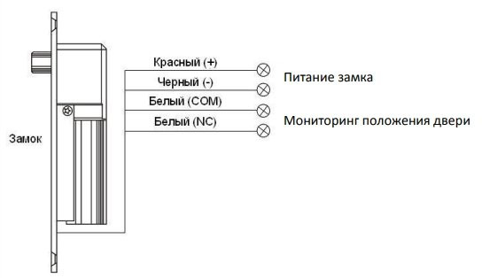 ST-DB100MT Замок электромеханический соленоидный