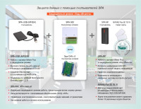 Типовое решение: СКУД-028 Обеспечение безопасности и контроль доступа на различных объектах с помощью считывателей «ЭРА»