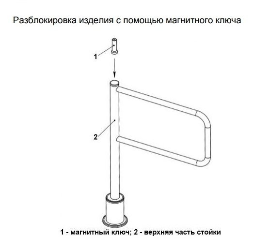 Praktika К-13 (1000мм) левая Калитка электромеханическая
