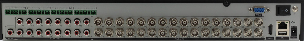 PVDR-85-32E4 Видеорегистратор мультиформатный 32-канальный
