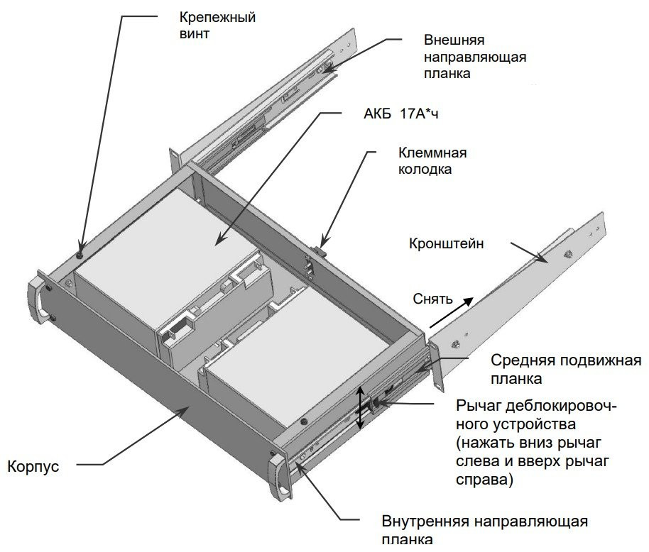 АО 2/17 RACK (411) Аккумуляторный отсек под 2 АКБ 17 Ач