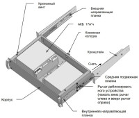 АО 2/17 RACK (411) Аккумуляторный отсек под 2 АКБ 17 Ач
