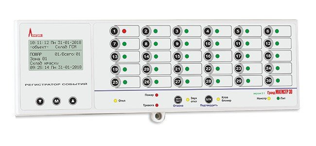 Гранд Магистр 24 Кл (версия 3.1) Выносная клавиатура для приборов "Гранд Магистр"