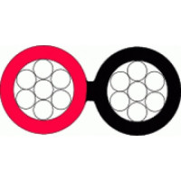 ШВПМ 2х0,50 Шнур соединительный для видео/аудиосистем