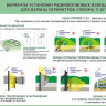 Призма-3-10/150БС Извещатель охранный радиоволновый линейный Призма-3-10/150БС Извещатель охранный радиоволновый линейный