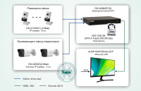 Типовое решение: ТСН-004 Система видеонаблюдения для офиса на базе комплекта IP-видео «Офис под контролем»