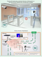 Типовое решение: ТСН-020 Решение для организации контроля доступа с детекцией лиц и тепловизионным определением температуры человека