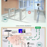Типовое решение: ТСН-020 Решение для организации контроля доступа с детекцией лиц и тепловизионным определением температуры человека