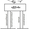 ДЗ-4 Датчик затопления