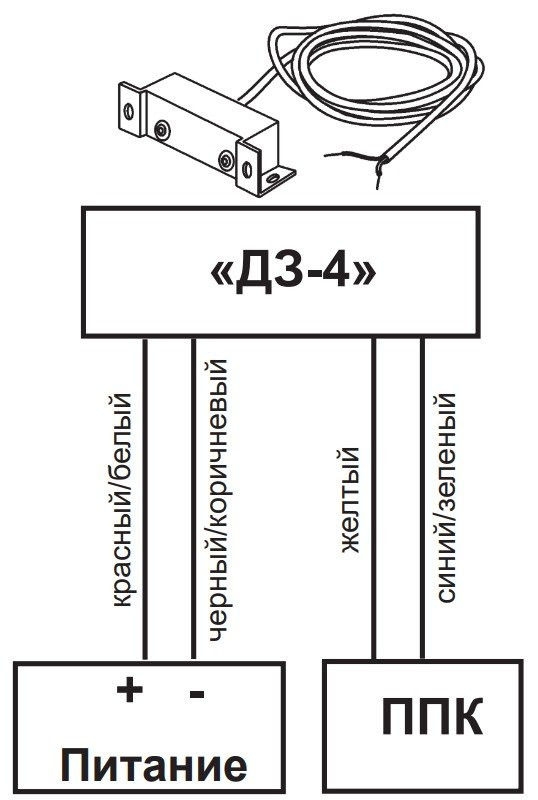ДЗ-4 Датчик затопления