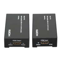 TA-Hi/1+RA-Hi/1 Удлинитель HDMI-сигнала
