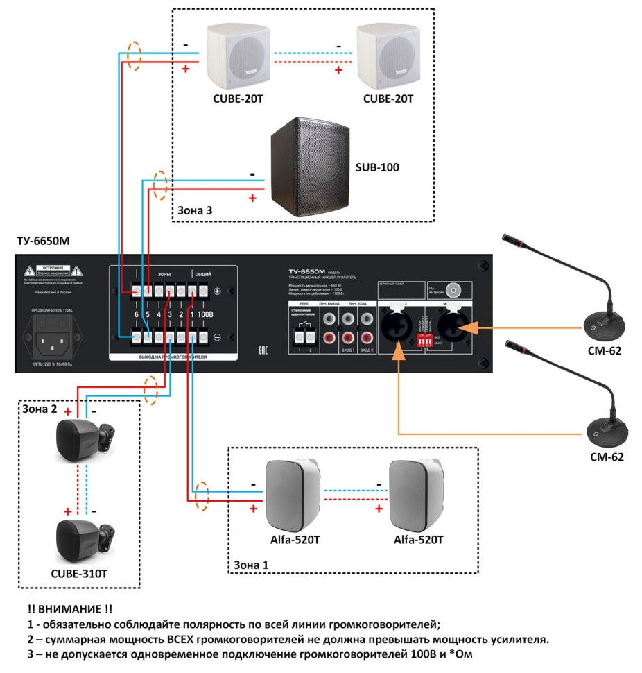 ВЕКТОР ТУ-6120М Микшер-усилитель комбинированный