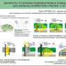 Призма-3-10/250СК Извещатель охранный радиоволновый линейный Призма-3-10/250СК Извещатель охранный радиоволновый линейный