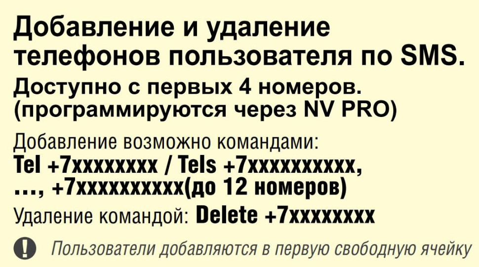 NV 1035 Контроллер СКУД GSM