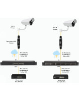NS-LP-8GP Устройство грозозащиты цепей Ethernet
