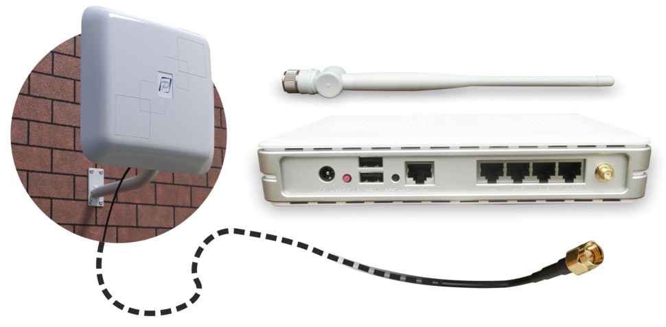 REMO BAS-2301 WiFi Антенна панельная