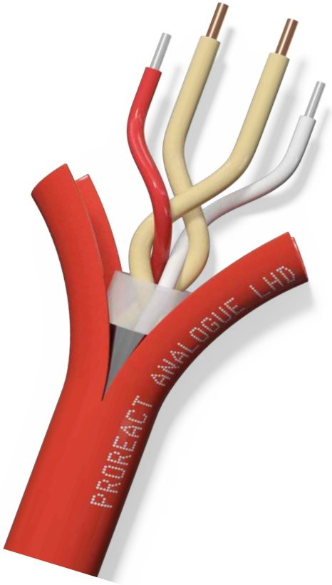 TH Proreact analogue SS Извещатель тепловой линейный (термокабель)