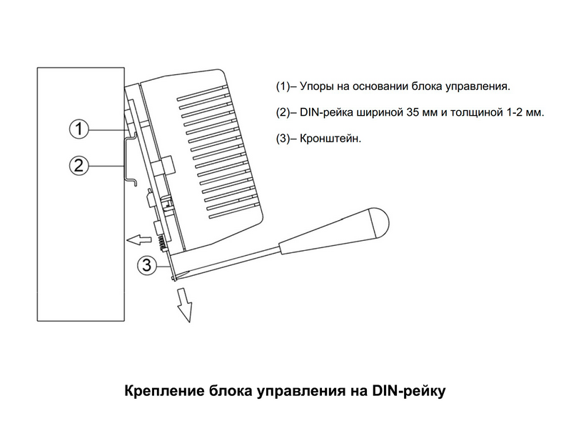 БУД-430S2 Блок управления домофоном